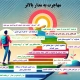 پروژه «مهاجرت به مدار بالاتر»